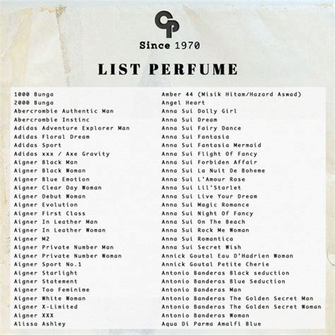 ng fragrances copy list.